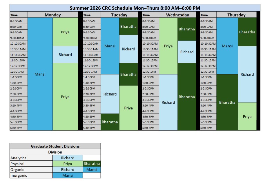 crc schedule