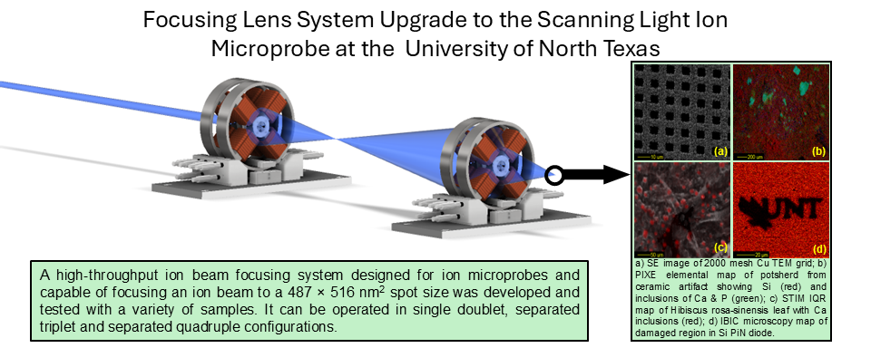 micro_probe_publication